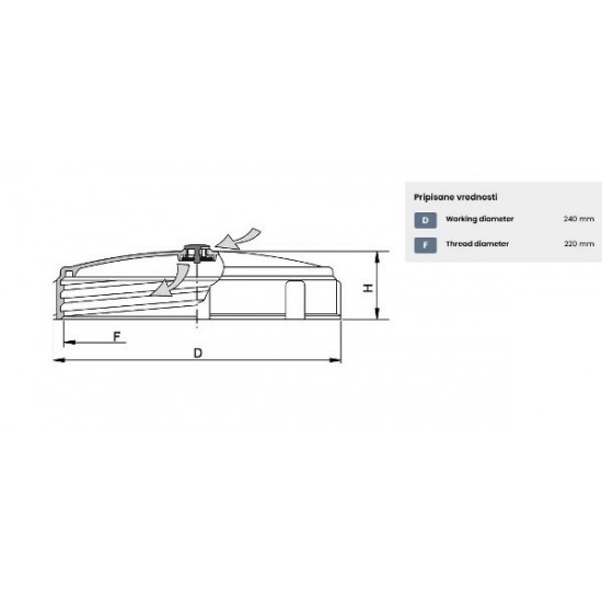 Pokrov rezervoarja herbic.škropilnice (f=220mm) Pokrov rezervoarja herbic.škropilnice (f=220mm)