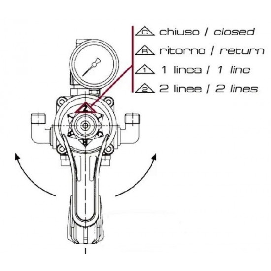 Dragone regulator tlaka M 170 (za v kabino)