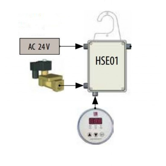 SK-Priključni modul HSE01