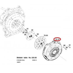 Holder potisna plošča sklopke LUK (143786)