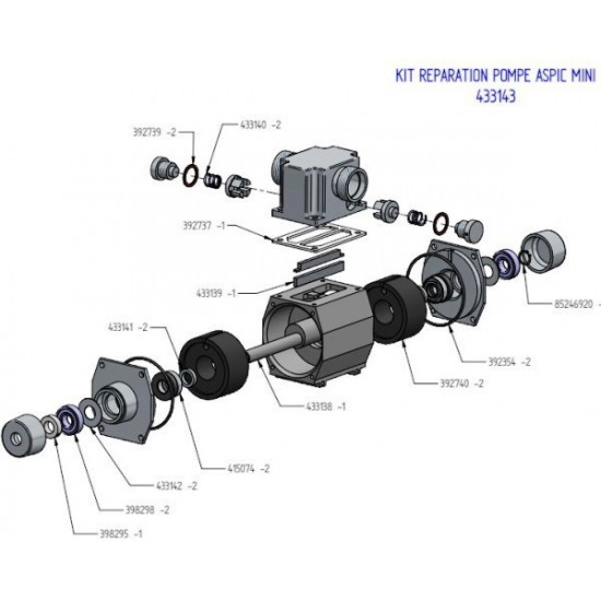 Bucher kit RD za črpalko Mini (433143)